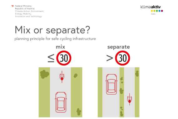 Mix or separate? Safe cycling