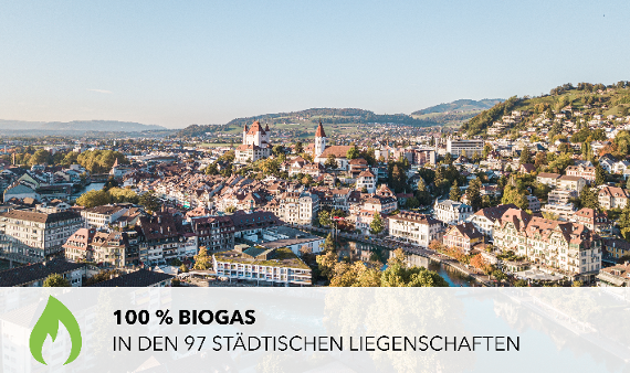 Biogas für die Stadt Thun