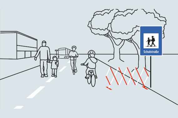 Grafik: Kinderauf Fahrrädern und zu Fuß gehende Kinder auf der Straße mit Verkehrsschild und Absperrgitter