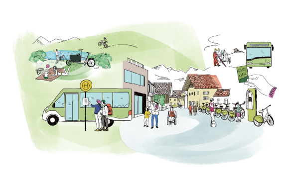 Die Illustration zeigt eine kleine Tourismusgemeinde. Das Ortzentrum ist verkehrsberuhigt und am besten zu Fuß, mit dem Fahrrad und mit dem Bus erreichbarr 