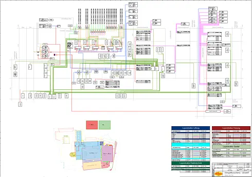 Aufnahme, Analyse und Darstellung sämtlicher Energieströme im Haus. Damit Basis für weitere Maßnahmen in den Bereichen: Wärme, Kälte, Druckluft, Elektro, Klimatisierung, Lüftung geschaffen