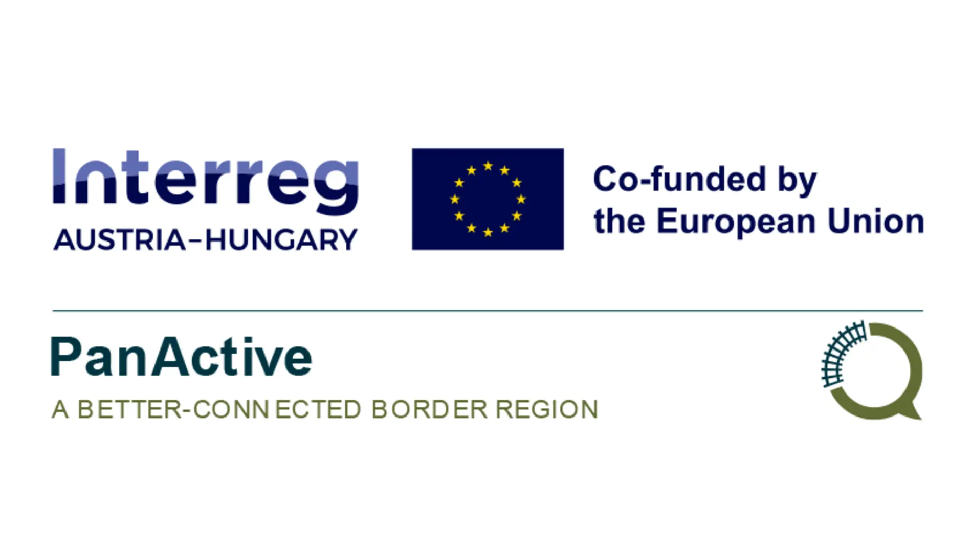 Interreg Austria-Hungary 