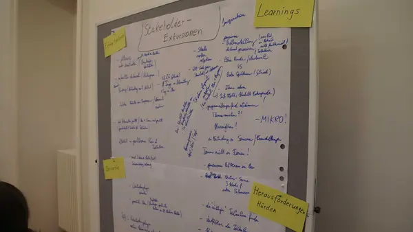 Foto eines Flipcharts