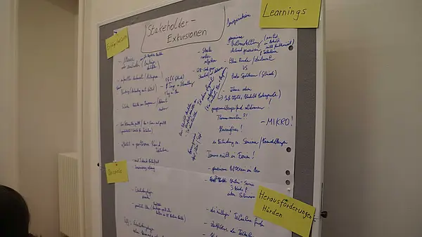 Foto eines Flipcharts