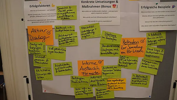 Foto eines Flipcharts