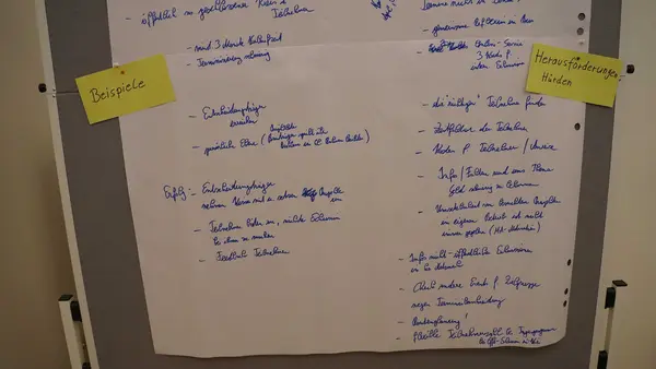 Foto eines Flipcharts