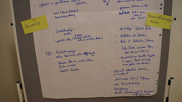 Foto eines Flipcharts