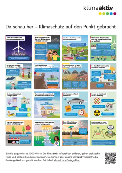 Poster "Da schau her - Klimaschutz auf den Punkt gebracht" - Format: DIN A1 (59,4 x 84,1 cm)