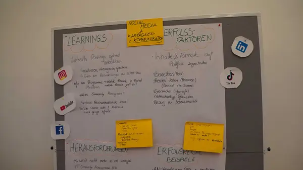 Foto eines Flipcharts