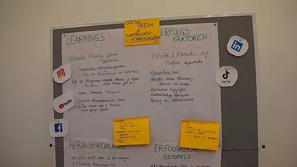 Foto eines Flipcharts
