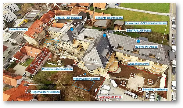Passivhaus Rathausgasse 38 Gleisdorf