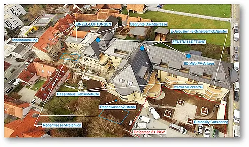 Passivhaus Rathausgasse 38 Gleisdorf