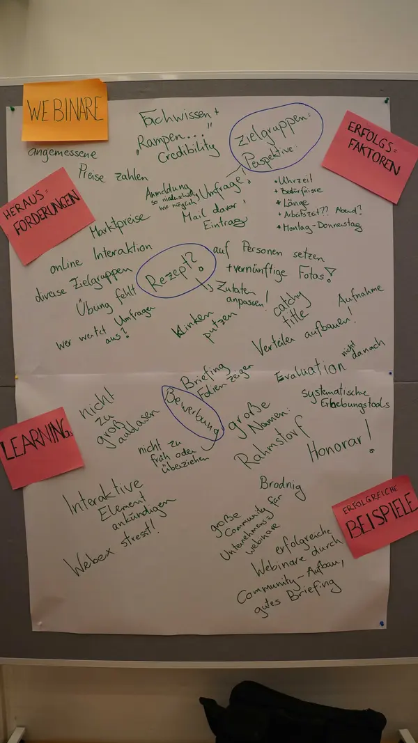 Foto eines Flipcharts