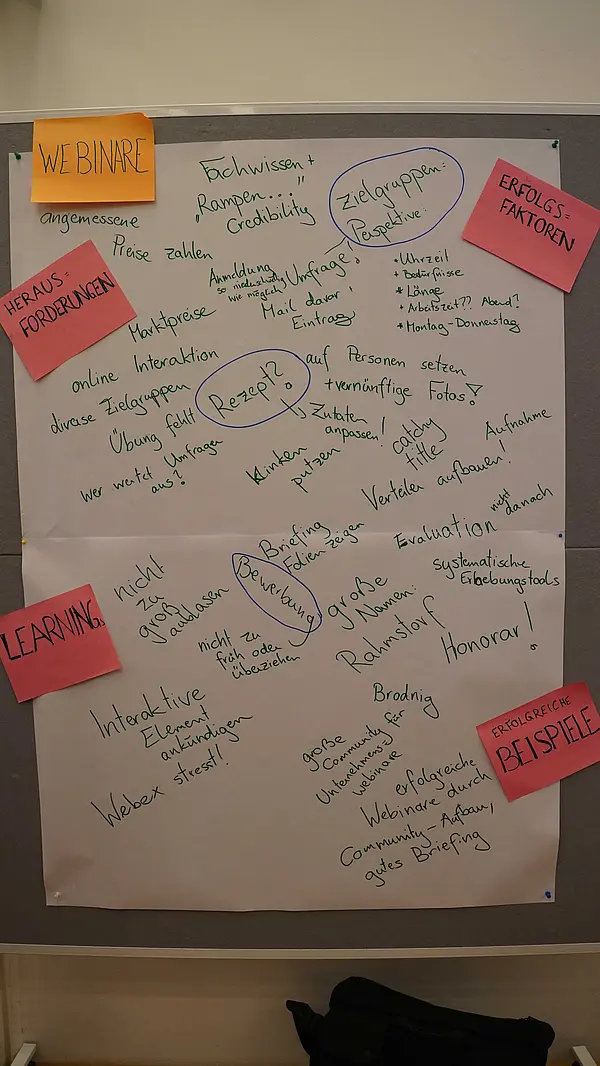 Foto eines Flipcharts