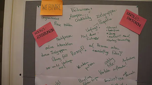 Foto eines Flipcharts