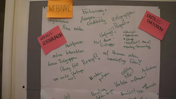 Foto eines Flipcharts