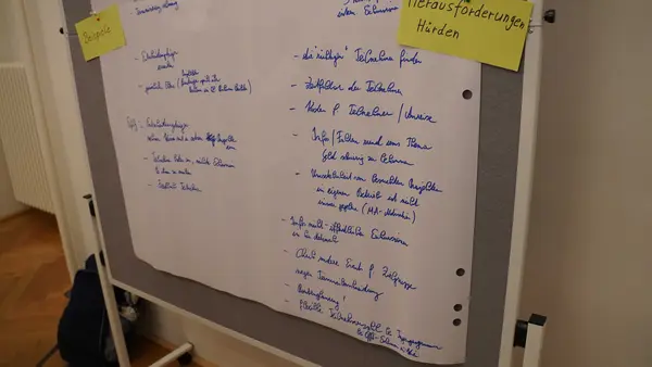 Foto eines Flipcharts