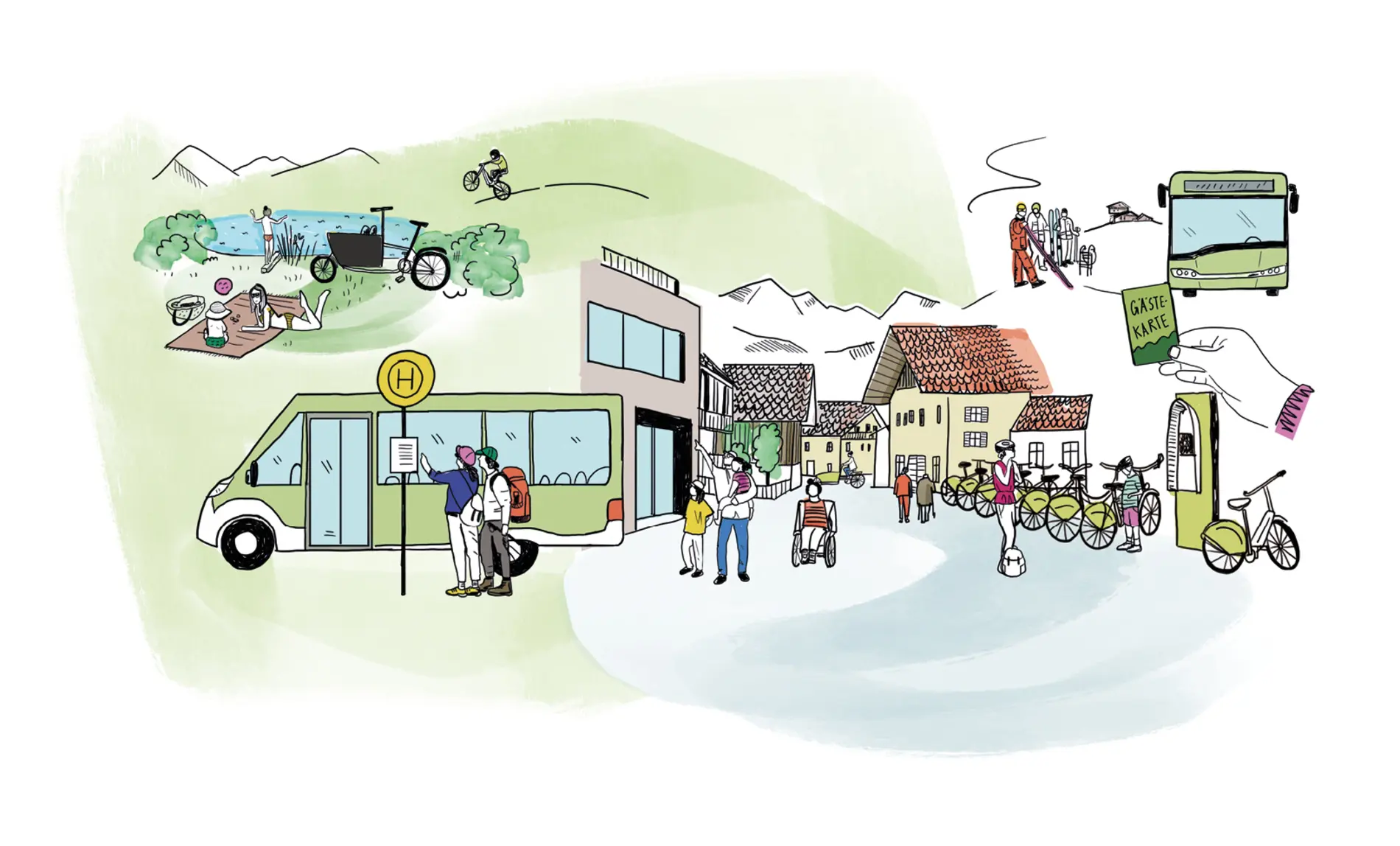 Eine Illustration einer Tourismusgemeinde mit verschiedenen Verkehrsmitteln vor Ort