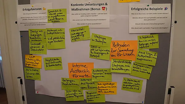 Foto eines Flipcharts