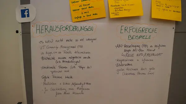 Foto eines Flipcharts