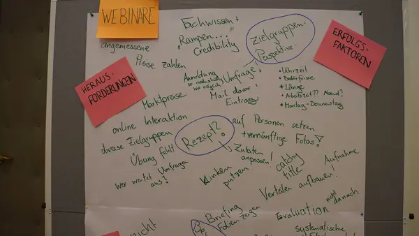 Foto eines Flipcharts