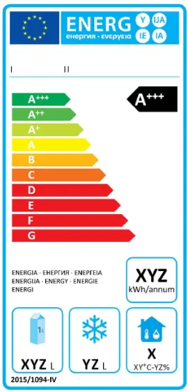Label Lagerkühl- und Gefriergeräte (gewerblich) EU-Energieeffizienzlabel für gewerblichen Lagerkühlschrank mit Klasse A+++ auf Skala A+++ bis G, jährlicher Energieverbrauch in kWh, Nutzvolumen in Litern für Kühl- und Gefrierbereiche, Temperaturbereich in Grad Celsius.