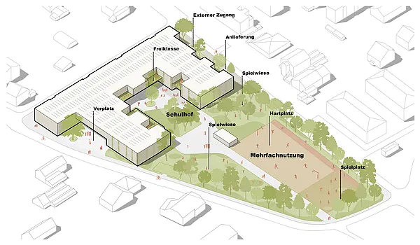 Volksschule Stammersdorf