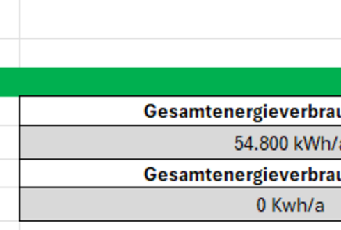 Tabelle zur Berechnung des Dieselverbrauchs vor und nach Umstellung auf Elektroantrieb, mit Werten für Energieverbrauch und Dieselmenge.
