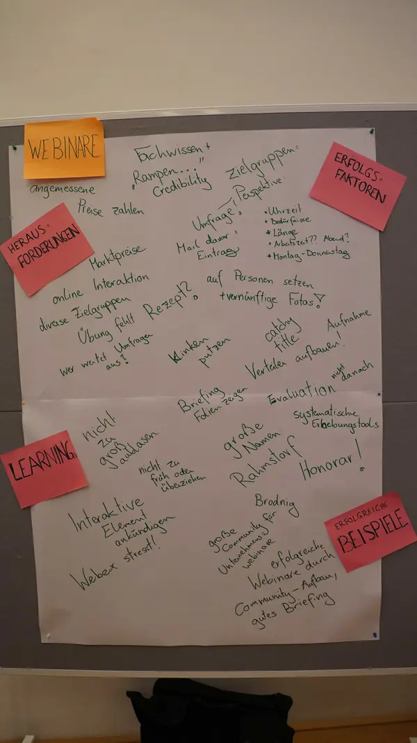 Foto eines Flipcharts