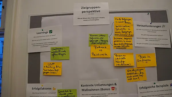 Foto eines Flipcharts