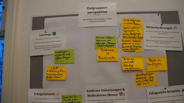 Foto eines Flipcharts