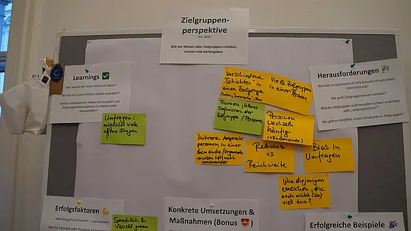 Foto eines Flipcharts