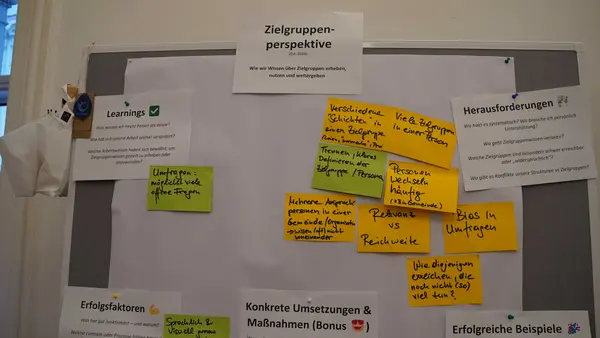 Foto eines Flipcharts