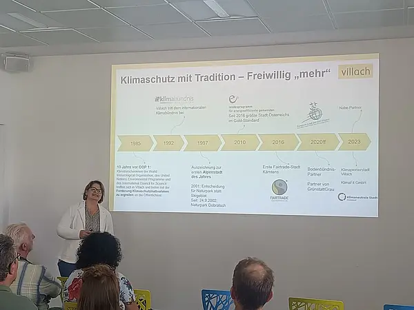 Präsentation Pionierstadt Villach Klimaneutrale Stadt