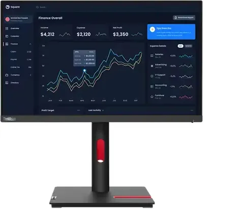 Lenovo ThinkVision T22i Lenovo ThinkVision T22i