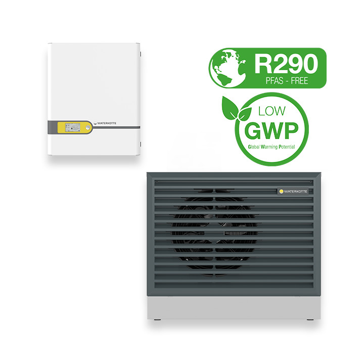 Waterkotte EcoTouch Air Bloc 7016